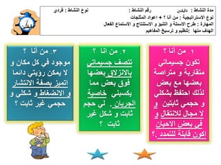 مدة النشاط : دقيقتين رقم النشاط : نوع النشاط : فردي 
نوع الاستراتيجية : من أنا ؟ + اعواد المثلجات 
المهارة : طرح الاسئلة و التنبؤ و الاستنتاج و الاستماع الفعال 
الهدف منها :تنظيم و ترسيخ المفاهيم 
۱. من أنا ؟ 
تكون جسيماتي 
متقاربة و متراصة 
بعضها مع بعض 
لذلك احتفظ بشكلي 
و حجمي ثابتين و 
لا مجال للانتقال و 
في بعض الاحيان 
اكون قابلة للتمدد .؟ 
۲. من انا ؟ 
تتصف جسيماتي 
بالانزلاق بعضها 
فوق بعض مما 
يكسبني خاصية 
الجريان . لي حجم 
ثابت و شكل غير 
ثابت ؟ 
دقيقتين 
۳. من أنا ؟ 
موجود في كل مكان و 
لا يمكن رؤيتي دائما 
اتميز بصفة الانتشار 
و الانضغاط و شكلي و 
حجمي غير ثابت ؟ 
 