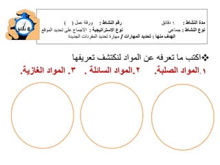 مدة النشاط : ٦ دقائق رقم النشاط : ورقة عمل ) ( 
نوع النشاط : جماعي نوع الاستراتيجية : الاجماع على تحديد الموقع 
الهدف منها : تحديد المهارات / مهارة تحديد المفردات الجديدة 
اكتب ما تعرفه عن المواد لنكتشف تعريفها  
6 دقائق 
۱.المواد الصلبة. ۲.المواد السائلة . ۳. المواد الغازية. 
 