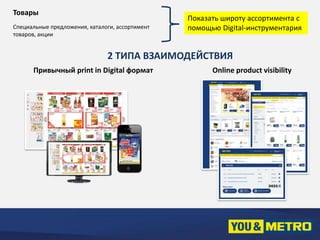 Товары 
Специальные предложения, каталоги, ассортимент 
товаров, акции 
Показать широту ассортимента с 
помощью Digital-инструментария 
2 ТИПА ВЗАИМОДЕЙСТВИЯ 
Привычный print in Digital формат Online product visibility 
 