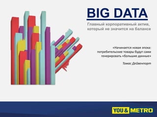BIG DATA 
Главный корпоративный актив, 
который не значится на балансе 
«Начинается новая эпоха: 
потребительские товары будут сами 
генерировать «большие данные» 
Томас Дейвенпорт 
 