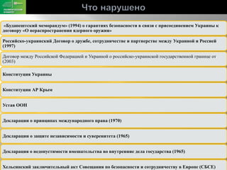 «Будапештский меморандум» (1994) о гарантиях безопасности в связи с присоединением Украины к 
договору «О нераспространении ядерного оружия» 
Российско-украинский Договор о дружбе, сотрудничестве и партнерстве между Украиной и Россией 
(1997) 
Договор между Российской Федерацией и Украиной о российско-украинской государственной границе от 
(2003) 
Конституция Украины 
Конституции АР Крым 
Устав ООН 
Декларации о принципах международного права (1970) 
Декларации о защите независимости и суверенитета (1965) 
Декларация о недопустимости вмешательства во внутренние дела государства (1965) 
Хельсинский заключительный акт Совещания по безопасности и сотрудничеству в Европе (СБСЕ) 
 