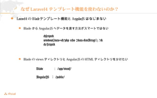 ʤLaravel4 ƥץ`șCܤʹʤΤ 
? Laravel4Bladeƥץ`șCܤAngularJS Ϥʤޤʤ 
? BladeAngularJSإǩ`ɤީ`ȤǤϤʤ 
<script> 
windows.data=<?php echo $data->toArray(); ?> 
</script> 
? Bladeviewsǥ쥯ȥAngularJSHTMLǥ쥯ȥ֤ 
Blade  /app/views/ 
AngularJS /public/ 
 