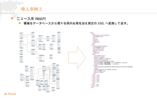  
? ˥`ϵWebAPI 
? }jʥǩ`٩`阔IӤҎXML؉QƷ 
 