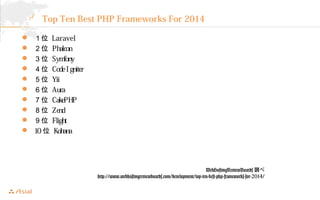 Top Ten Best PHP Frameworks For 2014 
? λ Laravel 
? λ Phalcon 
? λ Symfony 
? λ Code I gniter 
? λ Yii 
? λ Aura 
? λ CakePHP 
? λ Zend 
? λ Flight 
? 10λ Kohana 
WebHostingReviewBoards { 
http://www.webhostingreviewboards.com/development/top-ten-best-php-frameworks-for-2014/ 
 