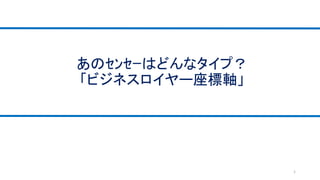 あのｾﾝｾｰはどんなタイプ？ 
「ビジネスロイヤー座標軸」 
1 
 