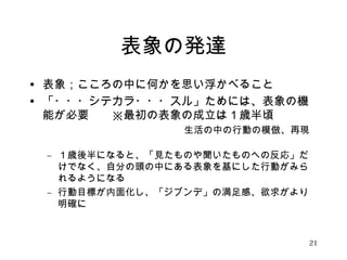表象の発達 
• 表象；こころの中に何かを思い浮かべること 
• 「・・・シテカラ・・・スル」ためには、表象の機 
能が必要　　※最初の表象の成立は１歳半頃 
　　　　　　　　　　　　　　　　生活の中の行動の模倣、再現 
– １歳後半になると、「見たものや聞いたものへの反応」だ 
けでなく、自分の頭の中にある表象を基にした行動がみら 
れるようになる 
– 行動目標が内面化し、「ジブンデ」の満足感、欲求がより 
明確に 
21 
 