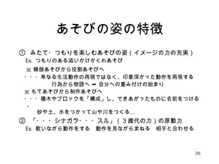 あそびの姿の特徴 
① みたて・つもりを楽しむあそびの姿（イメージの力の充実） 
　Ex. つもりのある追いかけかくれあそび 
　※ 模倣あそびから役割あそびへ 
　・・・単なる生活動作の再現ではなく、印象深かった動作を再現する 
　　　　　　行為から物語へ ➞ 自分への重み付けの始まり 
　※ もてあそびから制作あそびへ 
　・・・積木やブロックを「構成」し、できあがったものに名前をつける 
、 
　　　 砂や土、水をつかって山や川をつくる… 
② 「・・・シナガラ・・・スル」（３歳代の力）の原動力 
　Ex. 歌いながら動作をする　動作を見ながらまねる　相手と合わせる 
26 
 