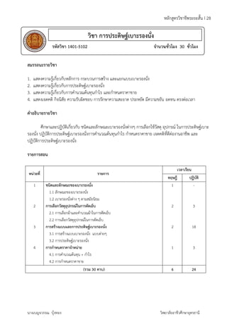 สมรรถน 
1. แสดง 
2. แสดง 
3. แสดง 
4. แสดง 
คำอธิบา 
รหัสวิ 
นะรายวิชา 
ความรู้เกี่ยวก 
ความรู้เกี่ยวก 
ความรู้เกี่ยวก 
เจตคติ กิจนิส 
ายรายวิชา 
ศึ 
กษาและปฏิ 
ฏิบัติการประ 
ารประดิษฐ์เบ 
อน 
รองนั่ง ป 
ปฏิบัติกา 
รายการส 
หน่วยที่ 
1 
2 
3 
4 
นางเบญจ 
วิชา ก 
102 
กับหลักการ ก 
กับการประดิษ 
กับการคำนวณ 
สัย ความรับผิ 
บัติเกี่ยวกับ ช 
ะดิษฐ์เบาะรอง 
าะรองนั่ง 
ชนิดและลัก 
1.1 ลักษ 
1.2 เบาะ 
การเลือกวัส 
2.1 การเ 
2.2 การเ 
การสร้างแบ 
3.1 การส 
3.2 การป 
การกำหนด 
4.1 การค 
4.2 การก 
ษณะของเบาะ 
ณะของเบาะรอ 
ะรองนั่งต่าง ๆ ต 
ดุอุปกรณ์ในก 
เลือกผ้าและคำน 
เลือกวัสดุอุปกร 
บบและการประ 
ร้างแบบเบาะร 
ระดิษฐ์เบาะรอ 
ราคาจำหน่าย 
คำนวณต้นทุน + 
กำหนดราคาขา 
วรรณ บุ้งทอง 
ชา 1401-51 
ารประดิษ 
ระบวนการส 
ฐ์เบาะรองนั่ 
ต้นทุนกำไร 
ดชอบ การรัก 
ฐ์เบาะรอ 
ร้าง และแยก 
ัง 
และกำหนดร 
ษาความสะอ 
นิดและลักษ 
นั่งการคำนว 
ณะเบาะรองน 
ณต้นทุนกำไร 
ราย 
การ 
ะรองนั่ง 
งนั่ง 
ตามสมัยนิยม 
การตัดเย็บ 
วณผ้าในการตั 
ณ์ในการตัดเย็บ 
ะดิษฐ์เบาะรอง 
องนั่ง แบบต่า 
งนั่ง 
ดเย็บ 
นั่ง 
างๆ 
กำไร 
ย 
(รวม 30 คาบ 
) 
แบบเบาะรอ 
ราคาขาย 
อาด ประหยัด 
นั่งต่างๆ การเ 
ร กำหนดราค 
ห 
จำนวน 
ชีพระยะสั้น I 
ชั่วโมง 30 
ชั่วโมง 
ต่อเวลา 
อุปกรณ์ ในกา 
ที่ดีต่องานอา 
วิท 
งนั่ง 
งนั่ง 
มีความขยัน 
เลือกใช้วัสดุ อ 
าขาย เจตคติ 
ลักสูตรวิชาช 
อดทน ตรงต 
ารประดิษฐ์เบา 
ชีพ และ 
เวลาเ 
ทฤษฎี 
1 
2 
2 
1 
6 
เรียน 
ปฏิบัติ 
ยาลัยอาชีวศึกษ 
- 
3 
18 
3 
24 
ษาอุดรธานี 
28 
าะ 
 