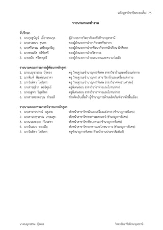 หลักสูตรวิชาชีพระยะสั้น I 75 
รายนามคณะทำงาน 
ที่ปรึกษา 
1. นางกุลฐนัญจ์ เอื้อวรรณกุล ผู้อำนวยการวิทยาลัยอาชีวศึกษาอุดรธานี 
2. นางดวงสมร สุนทร รองผู้อำนวยการฝ่ายบริหารทรัพยากร 
3. นางศรีวรรณ เหรียญเจริญ รองผู้อำนวยการฝ่ายพัฒนากิจการนักเรียน นักศึกษา 
4. นางพรนภัส กรีชัยศรี รองผู้อำนวยการฝ่ายวิชาการ 
5. นายสมัย ศรีหาบุตรี รองผู้อำนวยการฝ่ายแผนงานและความร่วมมือ 
รายนามคณะกรรมการผู้พัฒนาหลักสูตร 
1. นางเบญจวรรณ บุ้งทอง ครู วิทยฐานะชำนาญการพิเศษ สาขาวิชาผ้าและเครื่องแต่งกาย 
2. นางพิมพ์ พิมพ์ชนกธาดา ครู วิทยฐานะชำนาญการ สาขาวิชาผ้าและเครื่องแต่งกาย 
3. นางวันทิตา โพธิสาร ครู วิทยฐานะชำนาญการพิเศษ สาขาวิชาคหกรรมศาสตร์ 
4. นางสาวสุชีรา พลวิฑูลย์ ครูพิเศษสอน สาขาวิชาอาหารและโภชนาการ 
5. นางณฐพร วิสุทธิผล ครูพิเศษสอน สาขาวิชาอาหารและโภชนาการ 
6. นางสาวหยาดอรุณ ชำมะลี ช่างตัดเย็บเสื้อผ้า ผู้ชำนาญการด้านผลิตภัณฑ์จากผ้าพื้นเมือง 
รายนามคณะกรรมการพิจารณาหลักสูตร 
1. นางสาววราภรณ์ วสุเทพ หัวหน้าสาขาวิชาผ้าและเครื่องแต่งกาย (ชำนาญการพิเศษ) 
2. นางสาวจารุวรรณ เกษมสุข หัวหน้าสาขาวิชาคหกรรมศาสตร์ (ชำนาญการพิเศษ) 
3. นางนวลละออง วันระหา หัวหน้าสาขาวิชาศิลปกรรม (ชำนาญการพิเศษ) 
4. นางจันสมร ทองเฝือ หัวหน้าสาขาวิชาอาหารและโภชนาการ (ชำนาญการพิเศษ) 
5. นางวันทิตา โพธิสาร ครูชำนาญการพิเศษ (หัวหน้างานประชาสัมพันธ์) 
นางเบญจวรรณ บุ้งทอง วิทยาลัยอาชีวศึกษาอุดรธานี 
