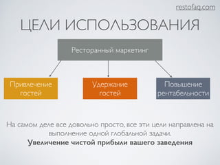 restofaq.com 
ЦЕЛИ ИСПОЛЬЗОВАНИЯ 
Ресторанный маркетинг 
Привлечение 
гостей 
Удержание 
гостей 
Повышение 
рентабельности 
На самом деле все довольно просто, все эти цели направлена на 
выполнение одной глобальной задачи. 
Увеличение чистой прибыли вашего заведения 
 