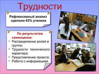Рефлексивный анализ 
сделали 63% ученика 
Рефлексивный анализ 
сделали 63% ученика 
По результатам 
По результатам 
самооценки: 
самооценки: 
 Распределение ролей в 
группе; 
 Трудности технического 
характера; 
 Представление проекта; 
 Работа с информацией. 
 Распределение ролей в 
группе; 
 Трудности технического 
характера; 
 Представление проекта; 
 Работа с информацией. 
 