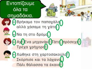 Εντοπίζουμε 
ΤΑι κσουύνμέβε!η 
τελικά; 
όλα τα 
σημαδάκια. 
 