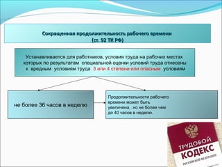 Сокращенная продолжительность ррааббооччееггоо ввррееммееннии 
((сстт.. 9922 ТТКК РРФФ)) 
Устанавливается для работников, условия труда на рабочих местах 
которых по результатам специальной оценки условий труда отнесены 
к вредным условиям труда 3 или 4 степени или опасным условиям 
не более 36 часов в неделю 
Продолжительности рабочего 
времени может быть 
увеличена, но не более чем 
до 40 часов в неделю. 
 