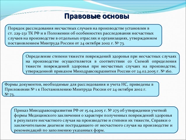Журнал Учета Профессиональных Заболеваний