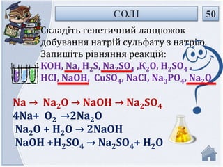Складіть генетичний ланцюжок 
добування натрій сульфату з натрію. 
Запишіть рівняння реакцій: 
КОН, Na, Н2S, Na2SО4 ,К2О, Н2SО4 , 
НСІ, NaОН, CuSО4, NaСІ, Na3РО4, Na2О. 
Na → Na2О → NaОН → Na2SО4 
4Na+ О2 →2Na2О 
Na2О + Н2О → 2NaОН 
NaОН +Н2SО4 → Na2SО4+ Н2О 
 