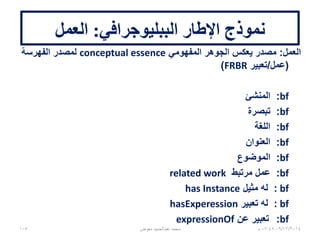 ‫الببليوجرافي‬ ‫اإلطار‬ ‫نموذج‬:‫العمل‬
‫العمل‬:‫المفهومي‬ ‫الجوهر‬ ‫يعكس‬ ‫مصدر‬conceptual essence‫الفهرسة‬ ‫لمصدر‬
(‫عمل‬/‫تعبير‬FRBR)
bf:‫المنشئ‬
bf:‫تبصرة‬
bf:‫اللغة‬
bf:‫العنوان‬
bf:‫الموضوع‬
bf:‫مرتبط‬ ‫عمل‬related work
bf:‫مثيل‬ ‫له‬has Instance
bf:‫تعبير‬ ‫له‬hasExperession
bf:‫عن‬ ‫تعبير‬expressionOf
06/01/201507:06‫م‬105 ‫معوض‬ ‫عبدالحميد‬ ‫محمد‬
 