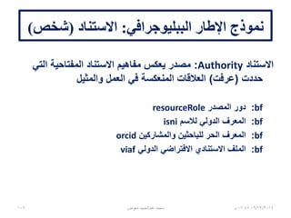 ‫الببليوجرافي‬ ‫اإلطار‬ ‫نموذج‬:‫االستناد‬(‫شخص‬)
‫االستناد‬Authority:‫التي‬ ‫المفتاحية‬ ‫االستناد‬ ‫مفاهيم‬ ‫يعكس‬ ‫مصدر‬
‫حددت‬(‫عرفت‬)‫والمثيل‬ ‫العمل‬ ‫في‬ ‫المنعكسة‬ ‫العالقات‬
bf:‫المصدر‬ ‫دور‬resourceRole
bf:‫لالسم‬ ‫الدولي‬ ‫المعرف‬isni
bf:‫والمشاركين‬ ‫للباحثين‬ ‫الحر‬ ‫المعرف‬orcid
bf:‫الدولي‬ ‫االفتراضي‬ ‫االستنادي‬ ‫الملف‬viaf
06/01/201507:06‫م‬107 ‫معوض‬ ‫عبدالحميد‬ ‫محمد‬
 