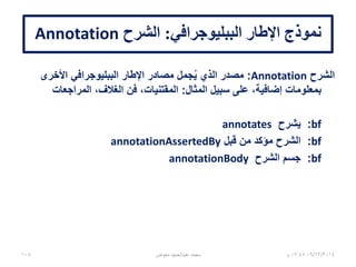 ‫الببليوجرافي‬ ‫اإلطار‬ ‫نموذج‬:‫الشرح‬Annotation
‫الشرح‬Annotation:‫األخرى‬ ‫الببليوجرافي‬ ‫اإلطار‬ ‫مصادر‬ ‫جمل‬ُ‫ي‬ ‫الذي‬ ‫مصدر‬
‫المثال‬ ‫سبيل‬ ‫على‬ ،‫إضافية‬ ‫بمعلومات‬:‫المراجعات‬ ،‫الغالف‬ ‫فن‬ ،‫المقتنيات‬
bf:‫يشرح‬annotates
bf:‫قبل‬ ‫من‬ ‫مؤكد‬ ‫الشرح‬annotationAssertedBy
bf:‫الشرح‬ ‫جسم‬annotationBody
06/01/201507:06‫م‬108 ‫معوض‬ ‫عبدالحميد‬ ‫محمد‬
 