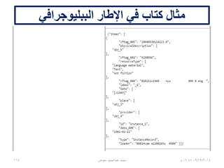 BIBFRAME Example 1/4: Prefixes
Legend: Work, Instance, Authority
@prefix bf: <http://bibframe.org/vocab/> .
@prefix dcterms: <http://purl.org/dc/terms/> .
@prefix madsrdf: <http://www.loc.gov/mads/rdf/v1#> .
@prefix rdf: <http://www.w3.org/1999/02/22-rdf-syntax-ns#>
.
@prefix rdfs: <http://www.w3.org/2000/01/rdf-schema#> .
@prefix xml: <http://www.w3.org/XML/1998/namespace> .
@prefix xsd: <http://www.w3.org/2001/XMLSchema#> .
 