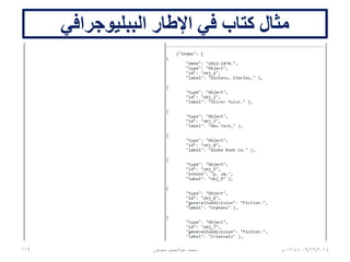 Bibframe Example 2/4: Work
<http://id.loc.gov/resources/bibs/10342843> a bf:LanguageMaterial,
bf:Work ;
bf:authorizedAccessPoint "Berners-Lee, C. M. Models for decision;" ;
bf:class-ddc "658.5" ;
bf:class-lcc <http://id.loc.gov/authorities/classification/HF5548> ;
bf:creator [ a bf:Person ;
bf:authorizedAccessPoint "Berners-Lee, C. M." ;
bf:hasAuthority [ a madsrdf:Authority ;
madsrdf:authoritativeLabel "Berners-Lee, C. M." ] ;
bf:label "Berners-Lee, C. M." ;
bf:resourceRole "ed." ] ;
bf:derivedFrom <http://id.loc.gov/resources/bibs/10342843> ;
 