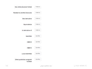 06/01/201507:06‫م‬‫معوض‬ ‫عبدالحميد‬ ‫محمد‬144
 