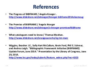 References
• The Progress of BIBFRAME / Angela Kroeger .
http://www.slideshare.net/akroeger/kroeger-bibframe2014olacmoug
• The Promise of BIBFRAME / Angela Kroeger
http://www.slideshare.net/akroeger/a-kroeger-promiseofbibframe
• What cataloguers need to know / Thomas Meehan.
http://www.slideshare.net/orangeaurochs/cig-tm-marc
• Wiggins, Beacher J.E., Sally Hart McCallum, Kevin Ford, Phil E. Schreur,
and Andrea Leigh. "Bibliographic Framework Initiative (BIBFRAME)
Update Forum, June 2014." Presentation by the Library of Congress, June
29, 2014.
http://www.loc.gov/today/cyberlc/feature_wdesc.php?rec=6323
06/01/201507:06‫م‬‫معوض‬ ‫عبدالحميد‬ ‫محمد‬169
 