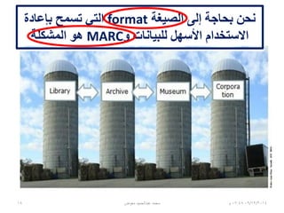 ‫الصيغة‬ ‫إلى‬ ‫بحاجة‬ ‫نحن‬format‫بإعادة‬ ‫تسمح‬ ‫التي‬
‫و‬ ‫للبيانات‬ ‫األسهل‬ ‫االستخدام‬MARC‫المشكلة‬ ‫هو‬
06/01/201507:06‫م‬‫معوض‬ ‫عبدالحميد‬ ‫محمد‬18
 