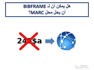 ‫لـ‬ ‫أن‬ ‫يمكن‬ ‫هل‬BIBFRAME
‫محل‬ ‫يحل‬ ‫أن‬MARC‫؟‬
| 25 | BIBFRAME |
November 26, 2013
 