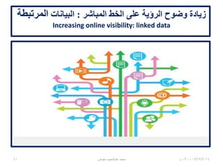 BIBFRAME‫ترابطا‬ ‫أكثر‬ ‫المكتبة‬ ‫بيانات‬ ‫يجعل‬
| 25 | BIBFRAME |
November 26, 2013
 
