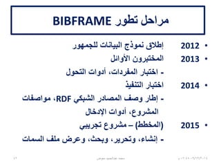 ‫المباشر‬ ‫الخط‬ ‫على‬ ‫الرؤية‬ ‫وضوح‬ ‫زيادة‬:‫البيانات‬‫المرتبطة‬
Increasing online visibility: linked data
06/01/201507:06‫م‬‫معوض‬ ‫عبدالحميد‬ ‫محمد‬42
 