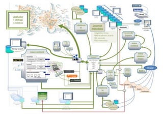 06/01/201507:06‫م‬‫معوض‬ ‫عبدالحميد‬ ‫محمد‬54
 