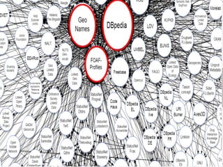 06/01/201507:06‫م‬‫معوض‬ ‫عبدالحميد‬ ‫محمد‬67
 