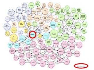 06/01/201507:06‫م‬‫معوض‬ ‫عبدالحميد‬ ‫محمد‬72
 