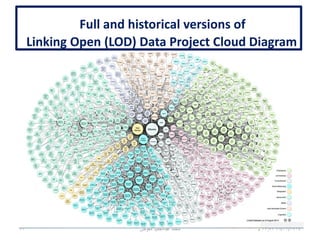 06/01/201507:06‫م‬‫معوض‬ ‫عبدالحميد‬ ‫محمد‬73
 