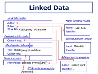 06/01/201507:06‫م‬‫معوض‬ ‫عبدالحميد‬ ‫محمد‬75
 