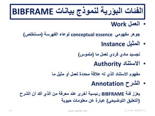 RDA / WEMI <=> BIBFRAME ?
WEMI
‫العمل‬
‫التعبير‬
‫المادي‬ ‫التجسيد‬
‫الوعاء‬
BIBFRAME
‫العمل‬Work
‫المثيل‬Instance
06/01/201507:06‫م‬‫معوض‬ ‫عبدالحميد‬ ‫محمد‬81
 
