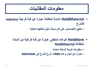 Composite screen shot from: http://bibframe.org/vocab/Annotation.html
‫ذلك‬ ‫من‬ ‫الشيء‬ ‫وبعض‬ ،‫هذا‬ ‫من‬ ‫القليل‬
 