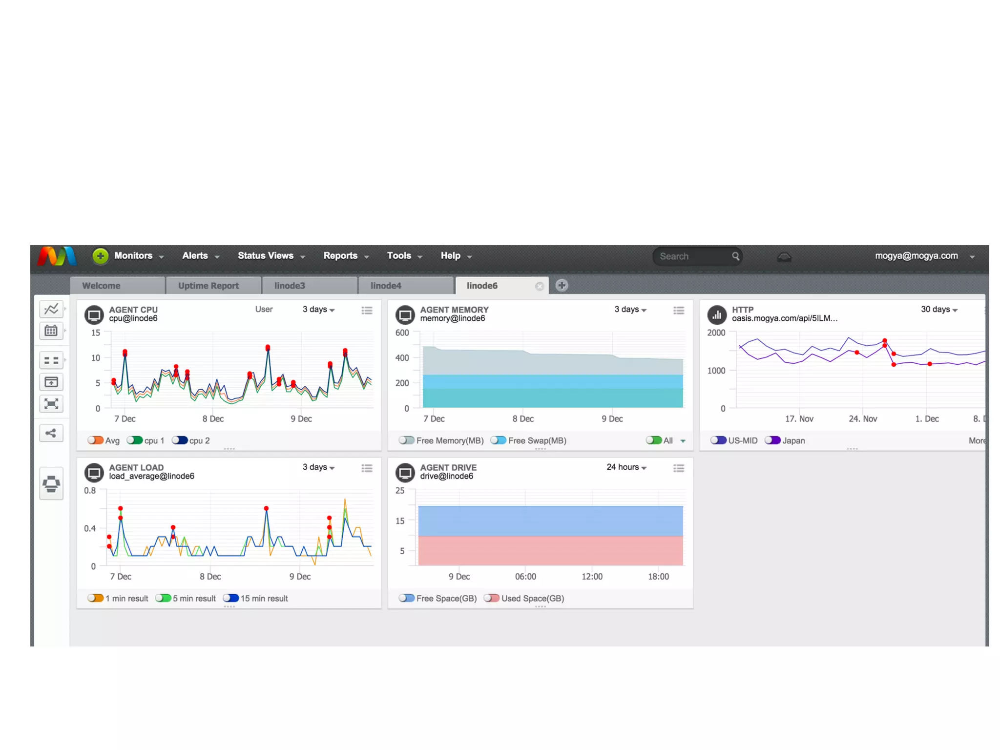 スタートアップツールチラ見せナイト エニタイムズ