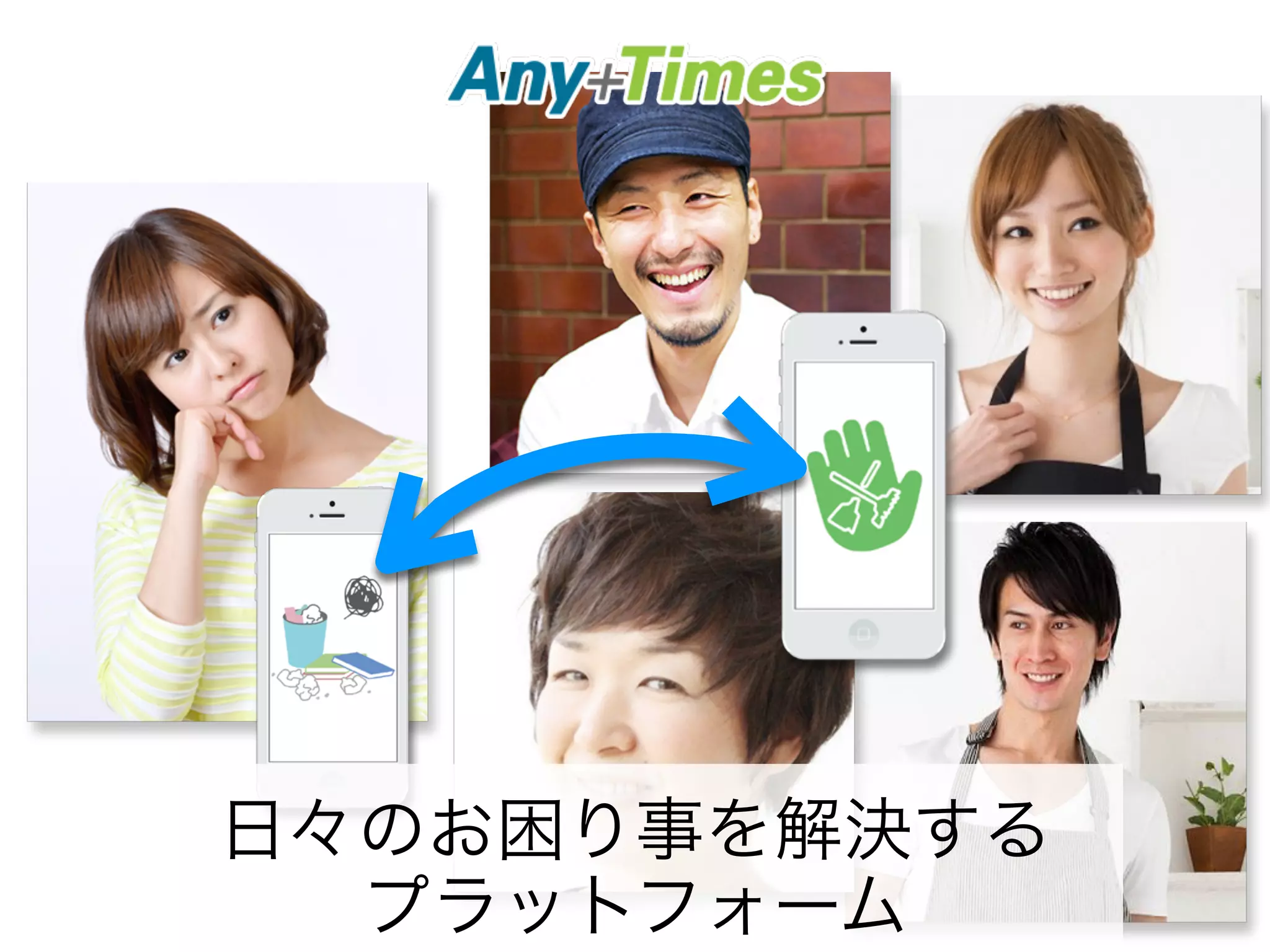 日々のお困り事を解決する 
プラットフォーム 
 