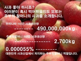 사과 좋아 하시죠? 
여러분이 혹시 먹어봤을지도 모르는 주부희 할머니의 사과를 소개합니다. 
우리나라 1년간 사과생산량 
-------- 490,000,000kg 
주부희할머니 1년간 사과생산량 
--------------- 2,700kg 
0.000055% --------- 
대한민국 사과산업에서 차지하는 주부희할머니 역할입니다.  