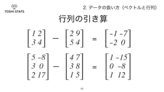 2. データの扱い方（ベクトルと行列） 
　　　行列の引き算 
ー= 
20 
ー 
= 
 