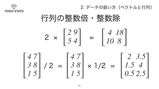 2. データの扱い方（ベクトルと行列） 
　　　行列の整数倍・整数除 
21 
= 
× 
= 
2 × 
/ 2 = 1/2 
 