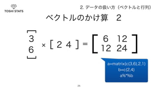 2. データの扱い方（ベクトルと行列） 
　　　ベクトルのかけ算　2 
［２４］ 
25 
］3 
］6 × ＝ ［6 12］ 12 24 
a=matrix(c(3,6),2,1) 
b=c(2,4) 
a%*%b 
 
