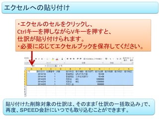 ・エクセルのセルをクリックし、 
Ctrlキーを押しながらVキーを押すと、 
仕訳が貼り付けられます。 
・必要に応じてエクセルブックを保存してください。 
貼り付けた削除対象の仕訳は、そのまま「仕訳の一括取込み」で、 再度、ＳＰＥＥＤ会計にいつでも取り込むことができます。 
エクセルへの貼り付け 