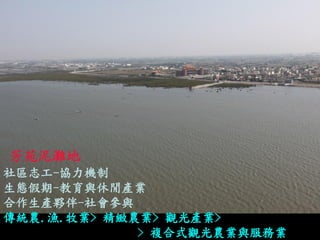 芳苑泥灘地 
150 
社區志工-協力機制 
生態假期-教育與休閒產業 
合作生產夥伴-社會參與 
傳統農.漁.牧業﹥精緻農業﹥觀光產業﹥ 
﹥複合式觀光農業與服務業  
