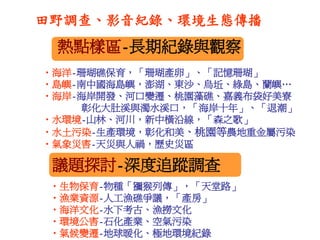 •生物保育-物種「獼猴列傳」，「天堂路」 
•漁業資源-人工漁礁爭議，「產房」 
•海洋文化-水下考古、漁撈文化 
•環境公害-石化產業、空氣污染 
•氣候變遷-地球暖化、極地環境紀錄 
熱點樣區-長期紀錄與觀察 
議題探討-深度追蹤調查 
•海洋-珊瑚礁保育，「珊瑚產卵」、「記憶珊瑚」 
•島嶼-南中國海島嶼，澎湖、東沙、烏坵、綠島、蘭嶼… 
•海岸-海岸開發、河口變遷、桃園藻礁、嘉義布袋好美寮 彰化大肚溪與濁水溪口，「海岸十年」、「退潮」 
•水環境-山林、河川，新中橫沿線，「森之歌」 
•水土污染-生產環境，彰化和美、桃園等農地重金屬污染 
•氣象災害-天災與人禍，歷史災區 
田野調查、影音紀錄、環境生態傳播  