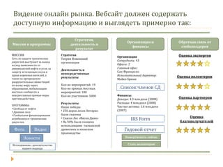 Видение онлайн рынка. Вебсайт должен содержать доступную информацию и выглядеть примерно так: 
Миссия и программы 
Стратегия, деятельность и результат 
Организация и финансы 
Обратная связь от стейкхолдеров 
МИССИЯ Сеть по защите тропических джунглей выступает за выход из под зависимости от американской нефти и угля, за защиту исчезающих лесов и права коренных жителей, а также за прекращение разрушительных инвестиций по всему миру через образование, мобилизацию местных сообществ и неагрессивные прямые меры противодействия. ПРОГРАММЫ: 
• Свобода от нефти 
• Древние леса 
• Глобальное финансирование агробизнеса в тропических джунглях 
Фото 
Видео 
Новости 
Исследования –доказательства нашего подхода 
Стратегия Теория Изменений организации Деятельность и непосредственные результаты Кол-во мероприятий: 19 Кол-во прямых местных мероприятий: 180 Кол-во участников: 5000 Результаты: Наши победы: 
• 256 акров лесов Онтарио были спасены 
• Спасен Лес «Виски Джек» 
• На 50% была снижено использование тасманской древесины в японском производстве 
Организация 
Сотрудники: 43 
Офисы: 2 
Главный офис: 
Сан-Франциско 
Исполнительный директор: Майкл Брюне 
Список членов СД 
Финансы: Доходы: 4.3 млн.долл (2008) Расходы: 4 млн.долл (2008) Чистые активы: 1.6 млн.долл (2007) 
IRS Form 
Годовой отчет 
Пожертвовать сейчас 
Стать волонтером 
Оценка экспертов 
Оценка волонтеров 
Оценка партнеров 
Оценка благополучателей  