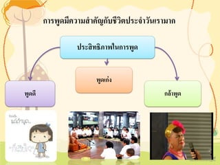 ประสิทธิภาพในการพูด 
พูดดี 
พูดเก่ง 
กล้าพูด 
การพูดมีความสำคัญกับชีวิตประจำวันเรามาก  