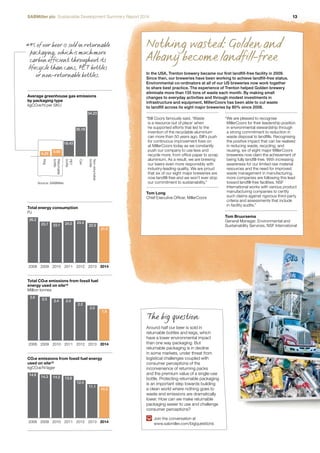 SABMiller plc Sustainable Development Summary Report 2014 13 
Nothing wasted: Golden and 
Albany become landfill-free 
In the USA, Trenton brewery became our first landfill-free facility in 2009. 
Since then, our breweries have been working to achieve landfill-free status. 
Environmental co-ordinators at all of our US breweries now work together 
to share best practice. The experience of Trenton helped Golden brewery 
eliminate more than 135 tons of waste each month. By making small 
changes to everyday activities and through modest investments in 
infrastructure and equipment, MillerCoors has been able to cut waste 
to landfill across its eight major breweries by 80% since 2008. 
49% of our beer is sold in returnable 
packaging, which is much more 
carbon efficient throughout its 
lifecycle than cans, PET bottles 
or non-returnable bottles. 
Source: SABMiller 
“ We are pleased to recognise 
MillerCoors for their leadership position 
in environmental stewardship through 
a strong commitment to reduction in 
waste disposal to landfills. Recognising 
the positive impact that can be realised 
in reducing waste, recycling, and 
reusing, six of eight major MillerCoors 
breweries now claim the achievement of 
being fully landfill-free. With increasing 
awareness for our limited raw material 
resources and the need for improved 
waste management in manufacturing, 
more companies are following this lead 
toward landfill-free facilities. NSF 
International works with various product 
manufacturing companies to certify 
such claims against rigorous third-party 
criteria and assessments that include 
in-facility audits.” 
Tom Bruursema 
General Manager, Environmental and 
Sustainability Services, NSF International 
“ Bill Coors famously said, ‘Waste 
is a resource out of place’ when 
he supported efforts that led to the 
invention of the recyclable aluminium 
can more than 50 years ago. Bill’s push 
for continuous improvement lives on 
at MillerCoors today as we constantly 
push our company to use less and 
recycle more, from office paper to scrap 
aluminium. As a result, we are brewing 
our beers even more responsibly with 
industry-leading quality. We are proud 
that six of our eight major breweries are 
now landfill-free and we won’t ever stop 
our commitment to sustainability.” 
Tom Long 
Chief Executive Officer, MillerCoors 
Total energy consumption 
PJ 
26.2 
23.7 23.1 24.0 24.4 
22.9 
21.0 
2008 2009 2010 2011 2012 2013 2014 
Total CO2e emissions from fossil fuel 
energy used on site¹³ 
Million tonnes 
2.6 
2.5 2.4 2.4 
2.2 
2.0 
1.8 
2008 2009 2010 2011 2012 2013 2014 
CO2e emissions from fossil fuel energy 
used on site¹³ 
kgCO2e/hl lager 
14.9 14.3 14.2 13.8 
12.4 
11.1 
10.3 
2008 2009 2010 2011 2012 2013 2014 
The big question 
Around half our beer is sold in 
returnable bottles and kegs, which 
have a lower environmental impact 
than one way packaging. But 
returnable packaging is in decline 
in some markets, under threat from 
logistical challenges coupled with 
consumer perceptions of the 
inconvenience of returning packs 
and the premium value of a single-use 
bottle. Protecting returnable packaging 
is an important step towards building 
a clean world where nothing goes to 
waste and emissions are dramatically 
lower. How can we make returnable 
packaging easier to use and challenge 
consumer perceptions? 
Join the conversation at 
www.sabmiller.com/bigquestions 
Average greenhouse gas emissions 
by packaging type 
kgCO2e/hl per SKU 
6.25 
18.43 
8.60 
35.18 
54.23 
Keg 
Returnable 
bottle 
PET 
bottle 
Can 
Non-returnable 
bottle 
 