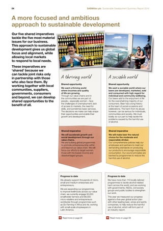 04 SABMiller plc Sustainable Development Summary Report 2014 
A more focused and ambitious 
approach to sustainable development 
Our five shared imperatives 
tackle the five most material 
issues for our business. 
This approach to sustainable 
development gives us global 
focus and alignment, while 
allowing local markets 
to respond to local needs. 
These imperatives are 
‘shared’ because we 
can tackle joint risks only 
in partnership with those 
who also face them. By 
working together with local 
communities, suppliers, 
governments, consumers 
and beyond, we can develop 
shared opportunities to the 
benefit of all. 
A sociable world 
Shared opportunity 
We want a sociable world where our 
beers are developed, marketed, sold 
and consumed with high regard for 
individual and community wellbeing. 
Our beers add to the enjoyment of life 
for the overwhelming majority of our 
consumers. Beer has a long history 
at the heart of social occasions and 
celebrations. The harm from its abuse 
however, can be serious for individuals, 
communities and society. We must 
boldly do our part to help tackle the 
problems caused by the harmful use 
of alcohol. 
Shared imperative 
We will make beer the natural 
choice for the moderate and 
responsible drinker. 
Our comprehensive policies help our 
employees and partners to meet our 
demanding standards on producing 
our products to encourage responsible 
consumption. Our sound principles are 
backed by programmes to reduce the 
harmful use of alcohol. 
A thriving world 
Shared opportunity 
We want a thriving world 
where incomes and quality 
of life are growing. 
Through our value chains and in 
the communities we are part of, 
people – especially women – face 
the challenges of unemployment, lack 
of access to markets, the need for 
skills, and sometimes basic services. 
The decisions we make can help shape 
their opportunities and enable their 
growth and development. 
Shared imperative 
We will accelerate growth and 
social development through our 
value chains. 
We are building global programmes 
to promote entrepreneurship within 
and beyond our value chain. We will 
focus our efforts to target women, 
those with the lowest income and 
disadvantaged groups. 
Progress to date 
We already support thousands of micro, 
small and medium enterprises and 
entrepreneurs. 
We are expanding our programmes 
to improve livelihoods across our value 
chain: we currently engage 50,000 
smallholder farmers and 68,000 
micro-retailers and entrepreneurs 
worldwide through programmes such 
as Go Farming in Africa and 4e, working 
with small-scale shopkeepers in 
Latin America. 
Progress to date 
We have more than 110 locally tailored 
programmes to tackle alcohol-related 
harm across the world, and are working 
with governments, NGOs, civil society 
groups and public bodies to strengthen 
our work. 
This year we measured our progress 
against a five-year global action plan 
with other leading beer, wines and spirits 
companies, to help reduce the harmful 
use of alcohol, which will form part of 
an industry report. 
Read more on page 06 Read more on page 08 
 